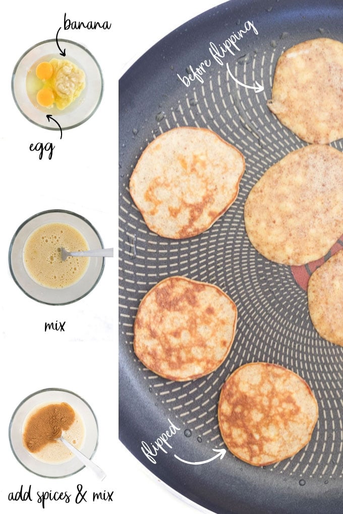 How to Make Banana Pancakes Process Steps (Ingredeints, Mix, Fry, Flip)