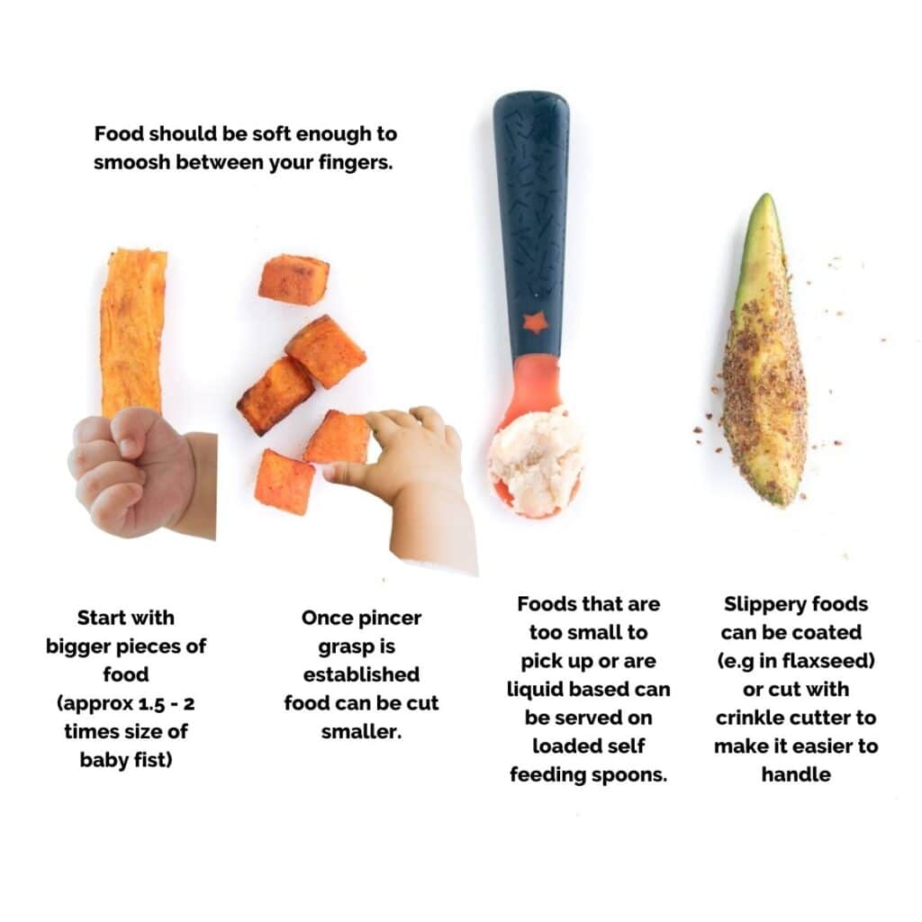 How much should a weaning baby eat - month by month in pictures