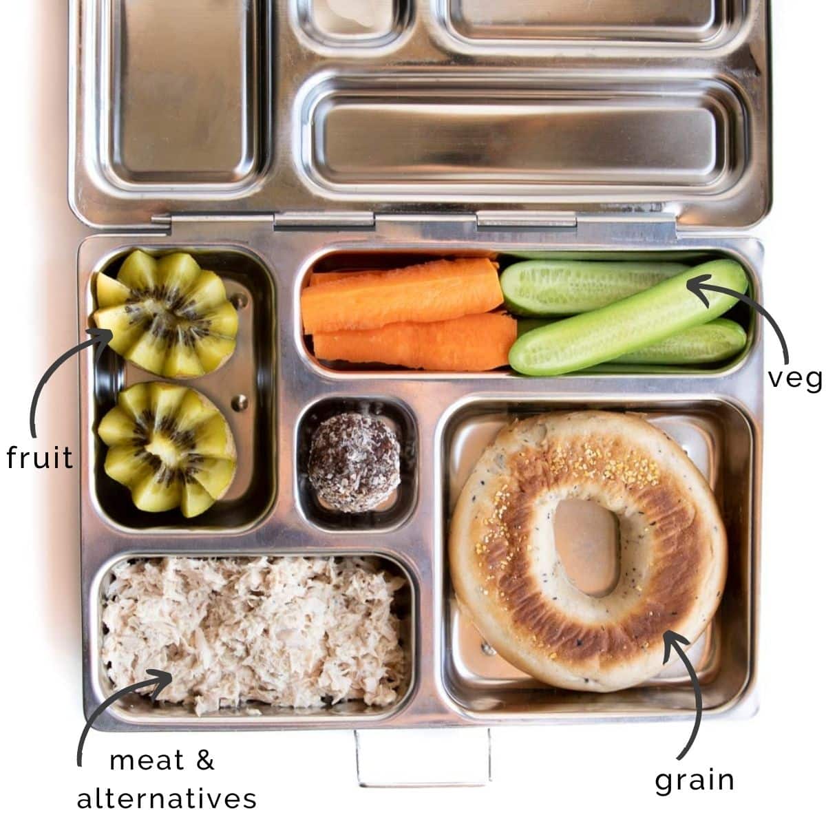 Healthy Lunchbox Ideas - Healthy Little Foodies