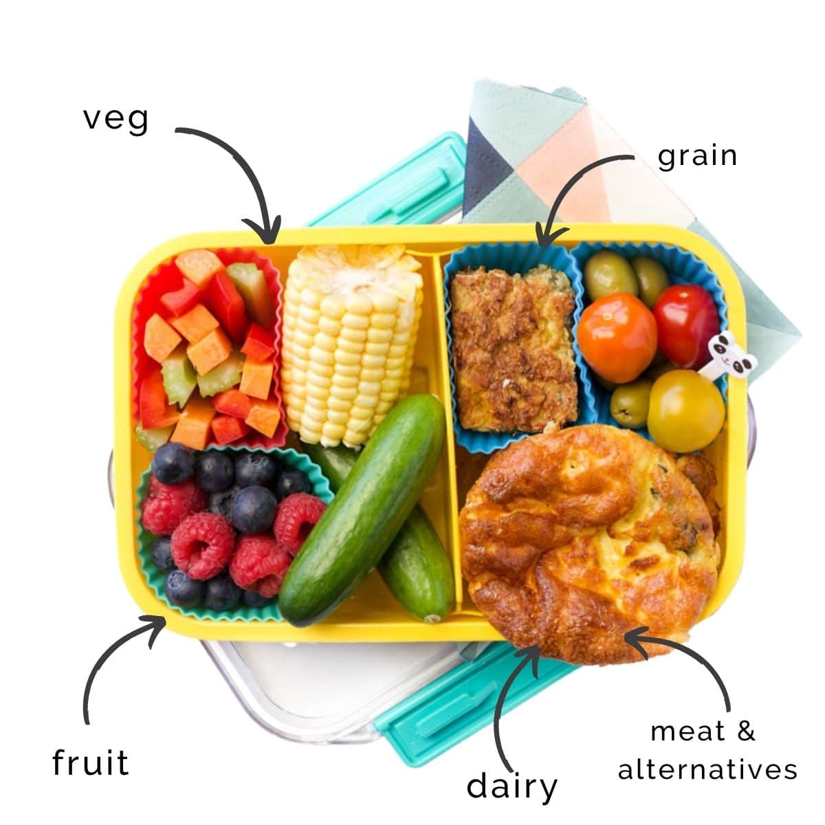 Yellow Plastic Lunchbox Filled with Crustless Quiche, Banana Bread, Chopped Vegetables, Corn on Cob and Mixed Berries