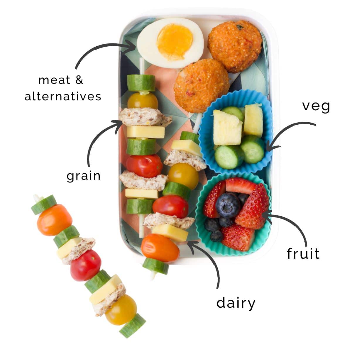 Lunchbox Packed with 3 Sandwich Kebabs, Half an Egg, 2 Quinoa Balls and 2 Silicon Muffin Containers one with  Mixed Berries and the other with Vegetable and Cheese Cubes.