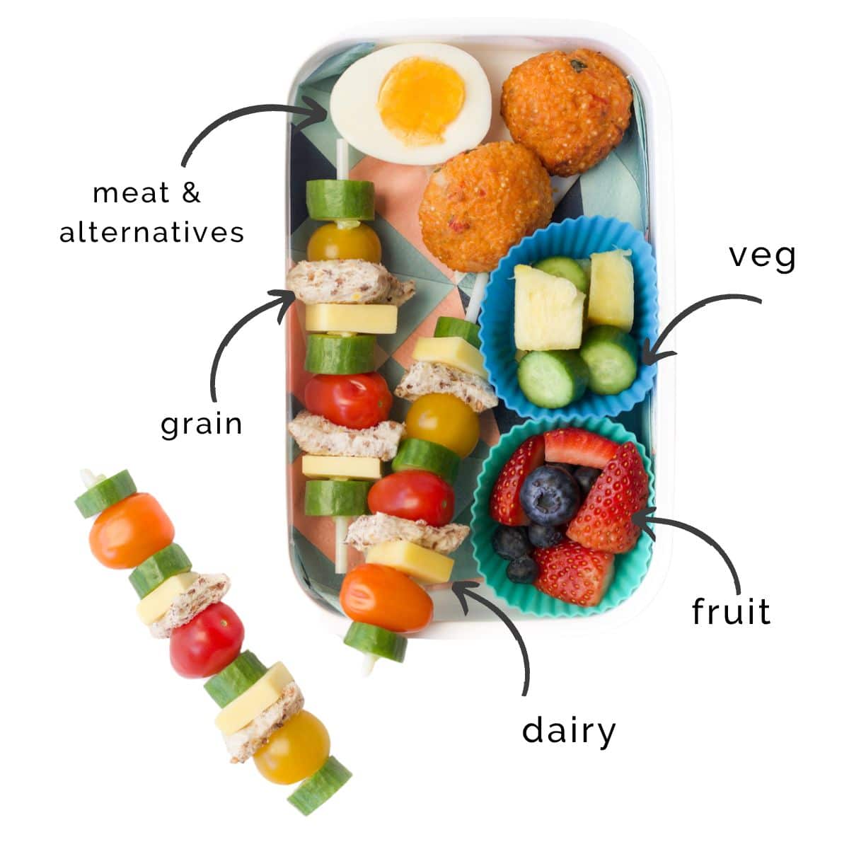 Lunchbox Packed with 3 Sandwich Kebabs, Half an Egg, 2 Quinoa Balls and 2 Silicon Muffin Containers one with Mixed Berries and the other with Vegetable and Cheese Cubes.