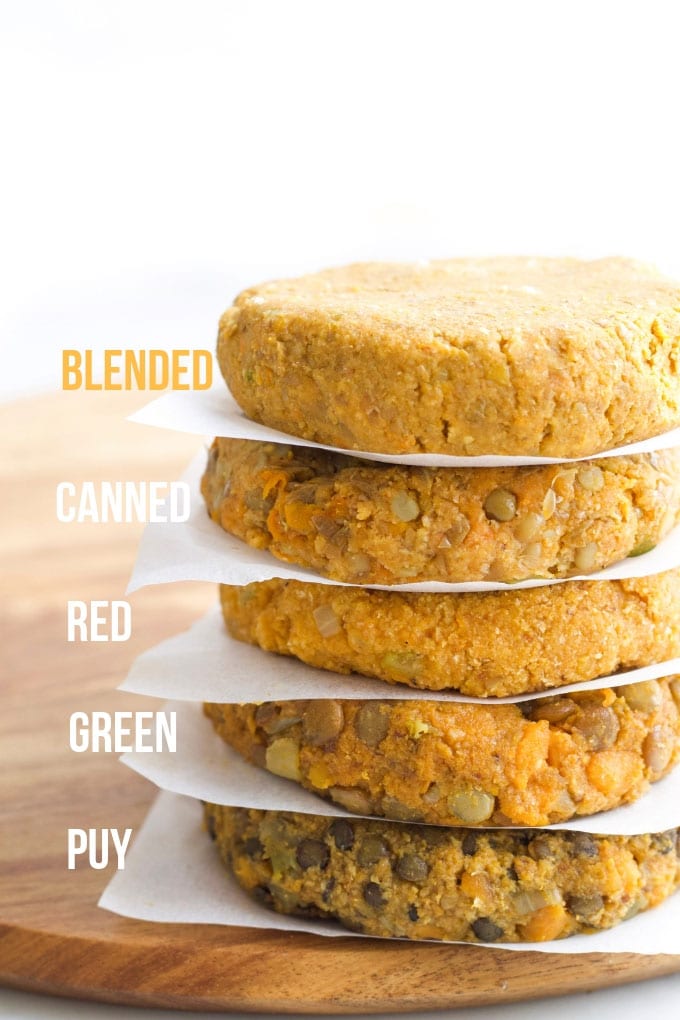 Raw Lentil Burgers Patties Made with Different Lentils