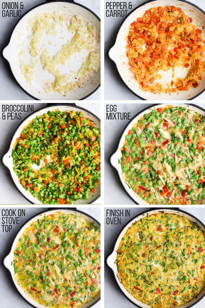 Vegetable Frittata Process Steps Using Cast Iron Pan