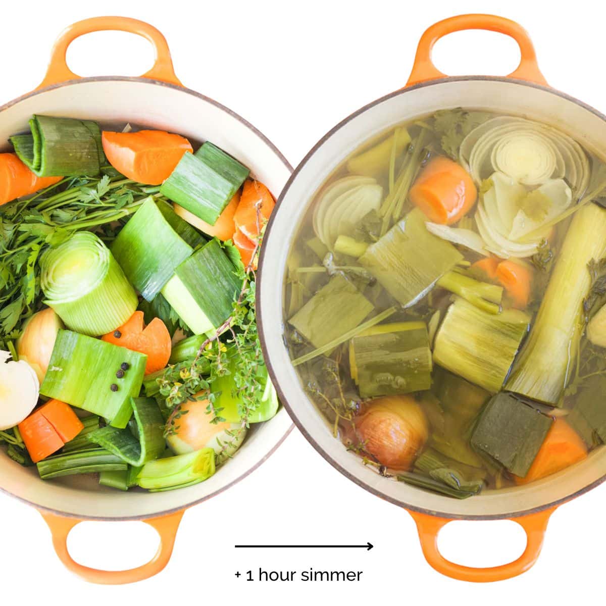 Two Pots Side By Side. The First Showing the Vegetable Stock Ingredients Before Cooking and The Second Showing Them After Cooking.