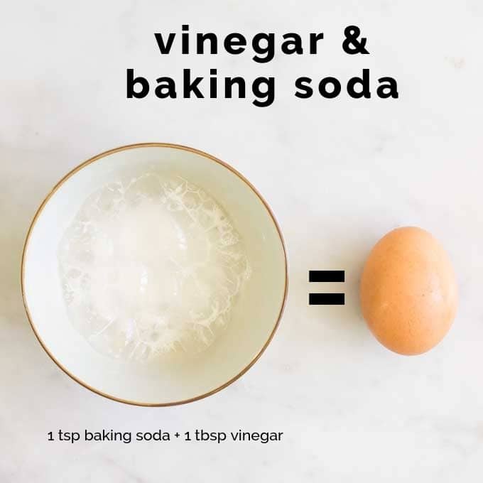 Vinegar Mixed with Baking Soda in Bowl as Baking Replacements for Eggs