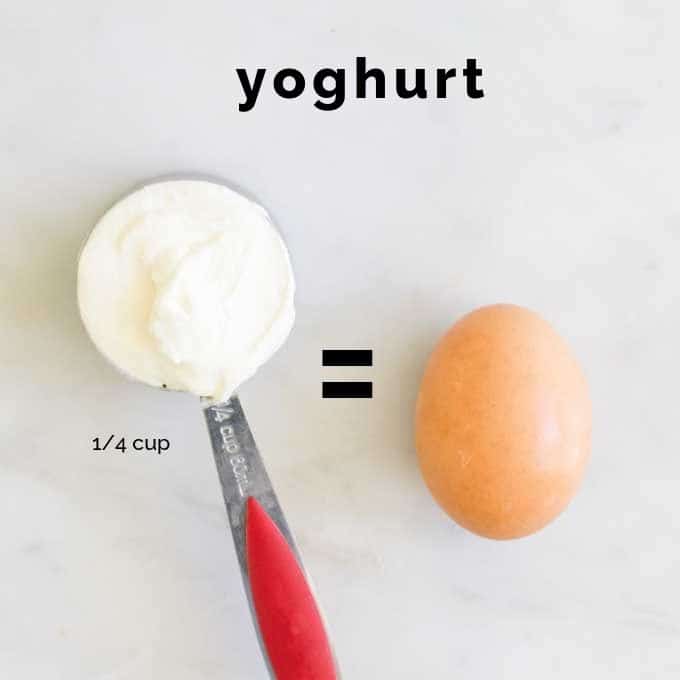 ¼ cup Youghurt Next to Egg as Egg Substitute