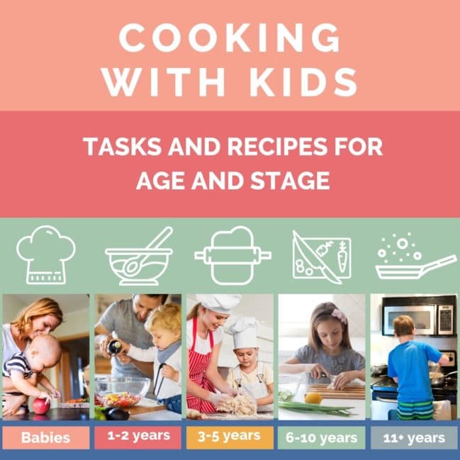Cooking with Kids Image Featuring Baby to Teen Photos and Cooking Symbols