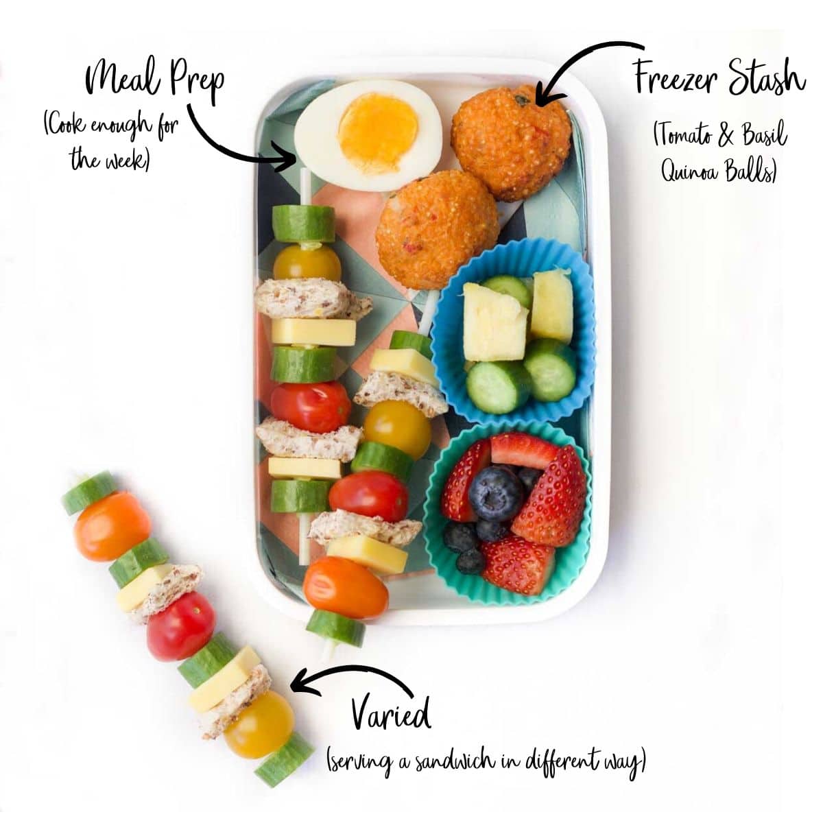 Healthy Lunch Ideas for Kids - Healthy Little Foodies