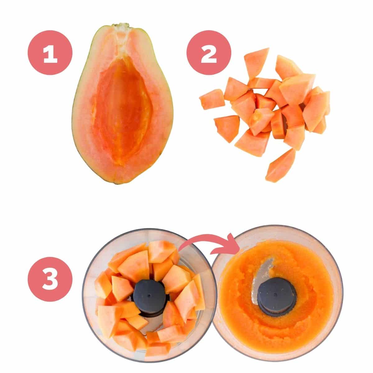Collage of Images Showing the Process Steps for How to Make Papaya Puree