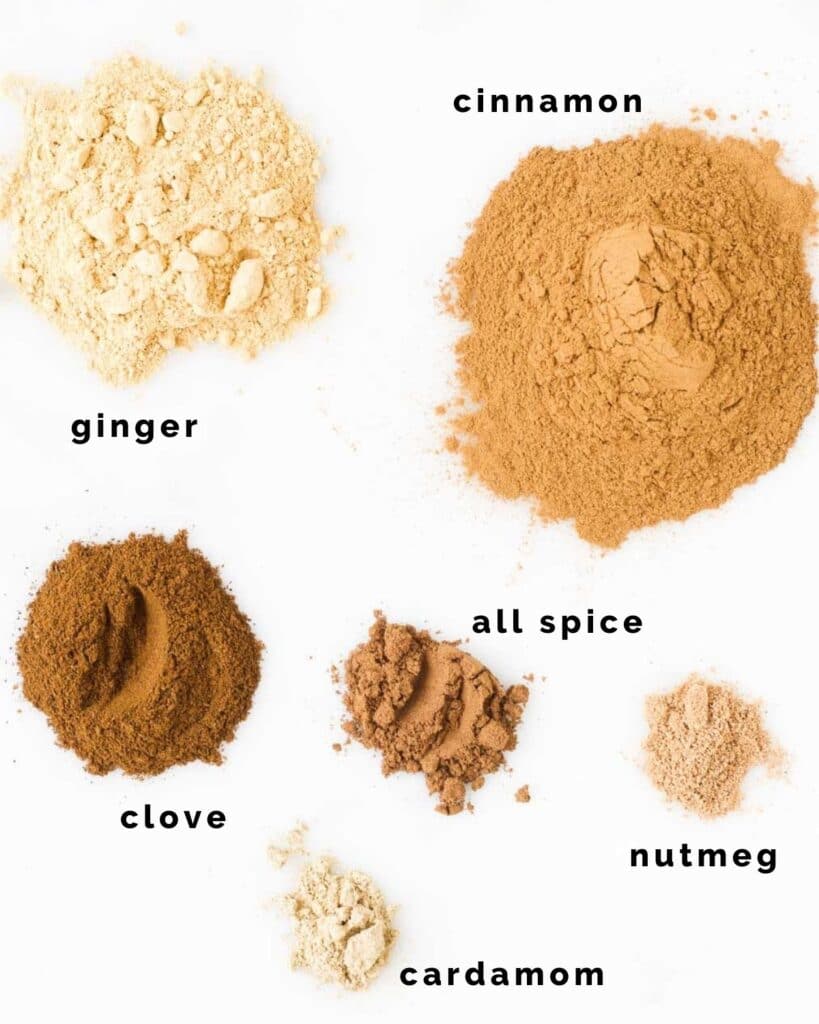 Topdown View of Spices used in  Gingerbread Spice