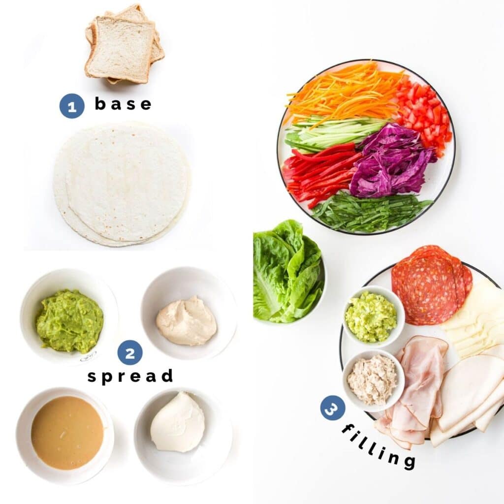 Flat Lay of Choice of Ingredients Needed to Make Pinwheel Sandwiches Split into 3 Sections (Base, Spread and Fillings)