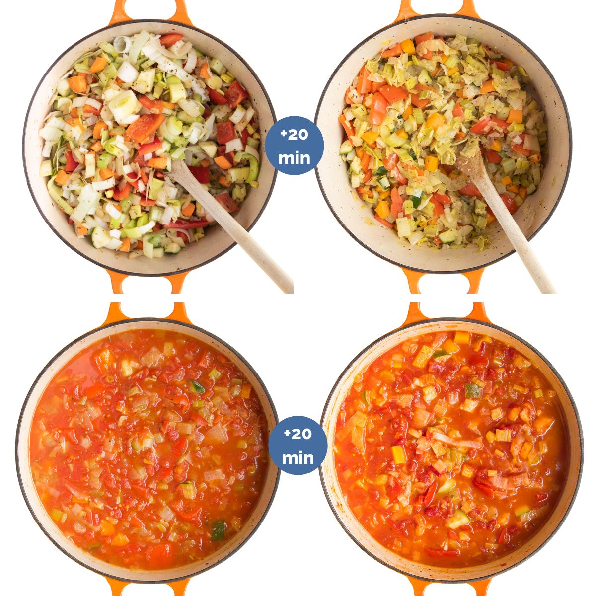 Collage of 4 Images. 1) Vegetables Chopped in Pan 2) Vegetables Softened after 20 mins 3)Veggie Pasta Sauce in Pan Before Simmering 4) Veggie Pasta Sauce in Pan (After Simmering).